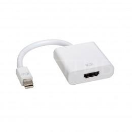 Переходник для MacBook с Mini DIsplayPort и Thunderbolt на HDMI